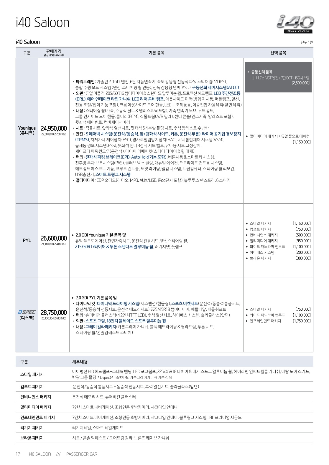 2015 현대 i40 카탈로그 이미지 - 33439979_VEZnvJIz_1.jpg