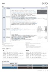 2015 현대 i40 카탈로그 이미지