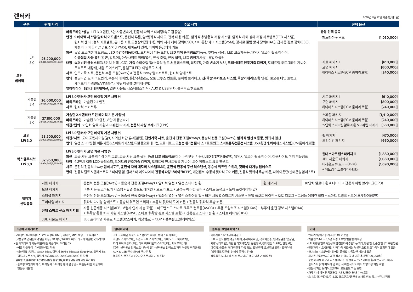 2016 현대 그랜저 카탈로그 이미지 - 33439979_S306njoe_3.jpg