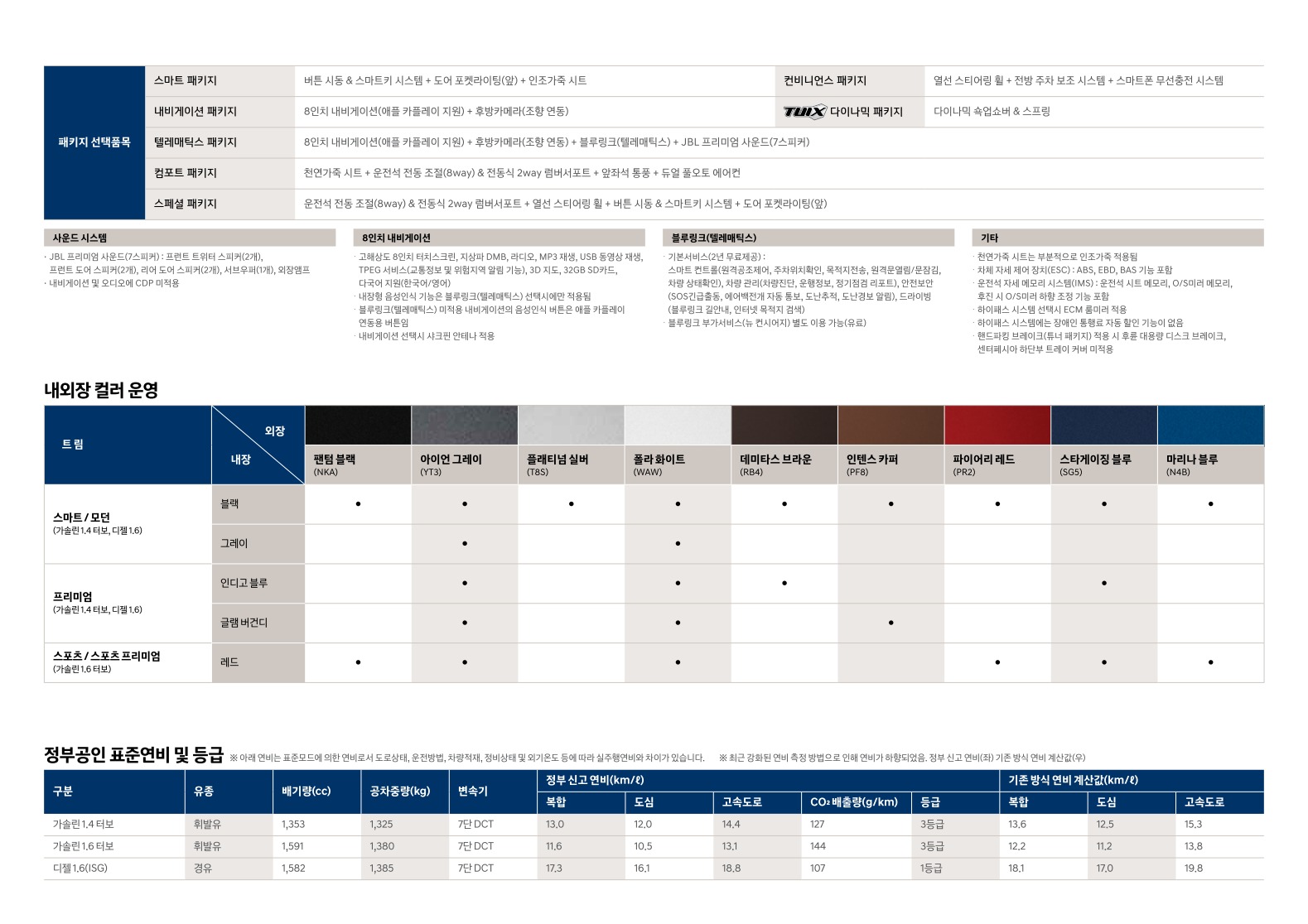 2016 현대 뉴i30 카탈로그 이미지 - 33439979_75dpHUC6_2.jpg