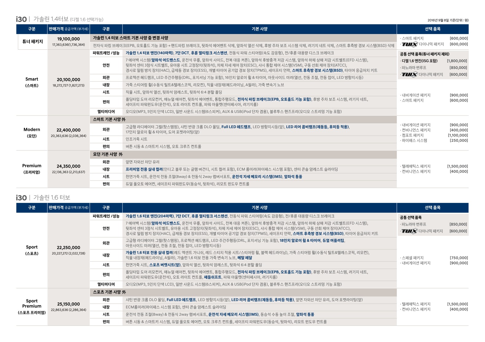 2016 현대 뉴i30 카탈로그 이미지 - 33439979_v1B0zlq6_1.jpg