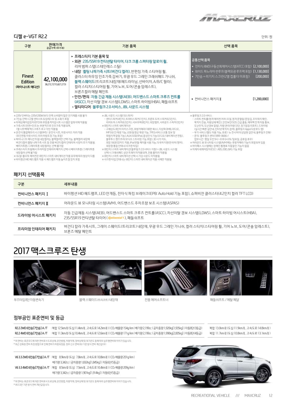 2016 현대 맥스크루즈 카탈로그 이미지 - 33439979_GQXyT4xN_2.jpg