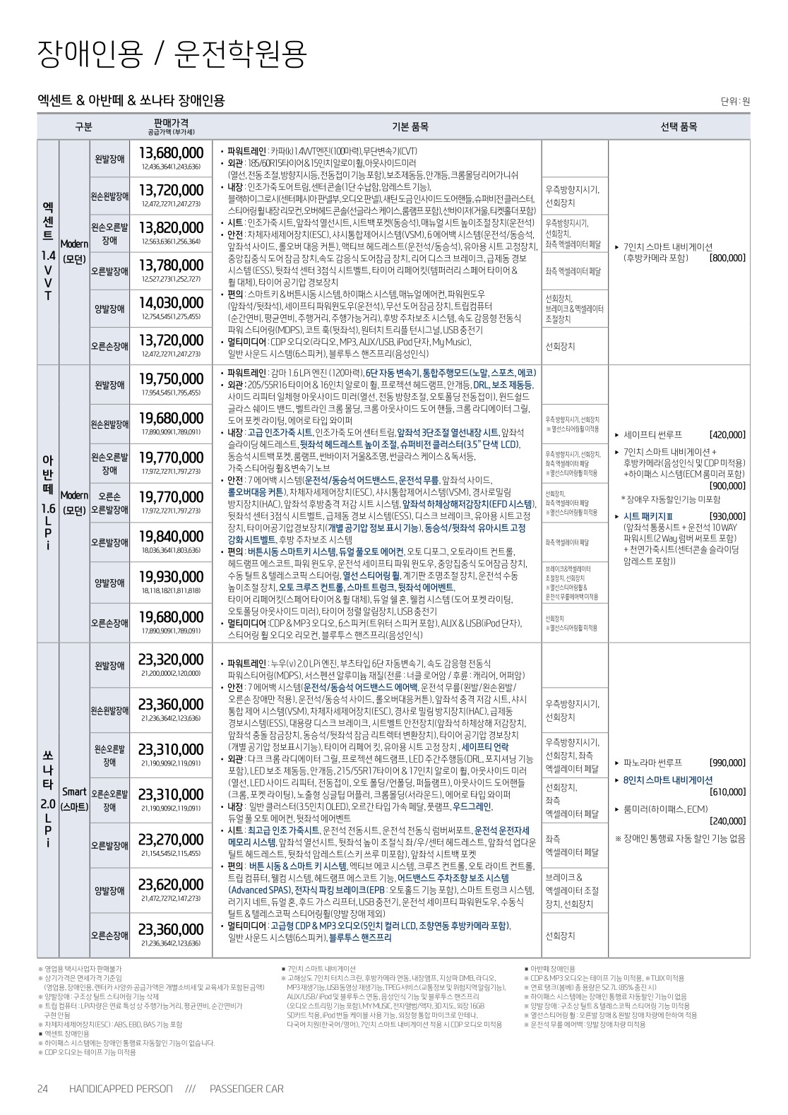 2016 현대 아반떼 카탈로그 이미지 - 33439979_svgT20Ib_5.jpg
