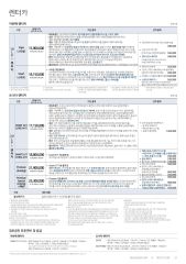 2016 현대 아반떼 카탈로그 이미지