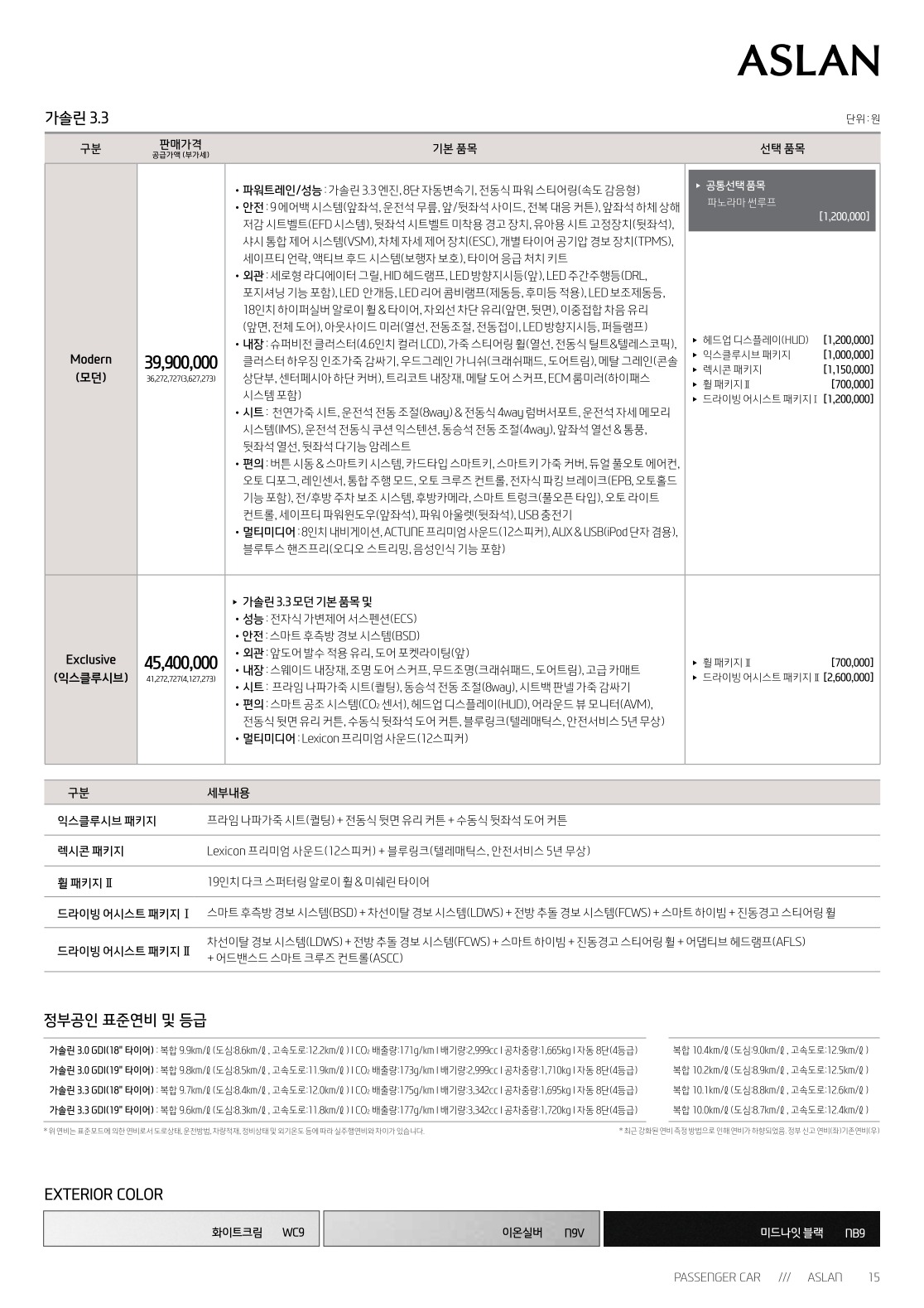 2016 현대 아슬란 카탈로그 이미지 - 33439979_GkSyjVgw_2.jpg