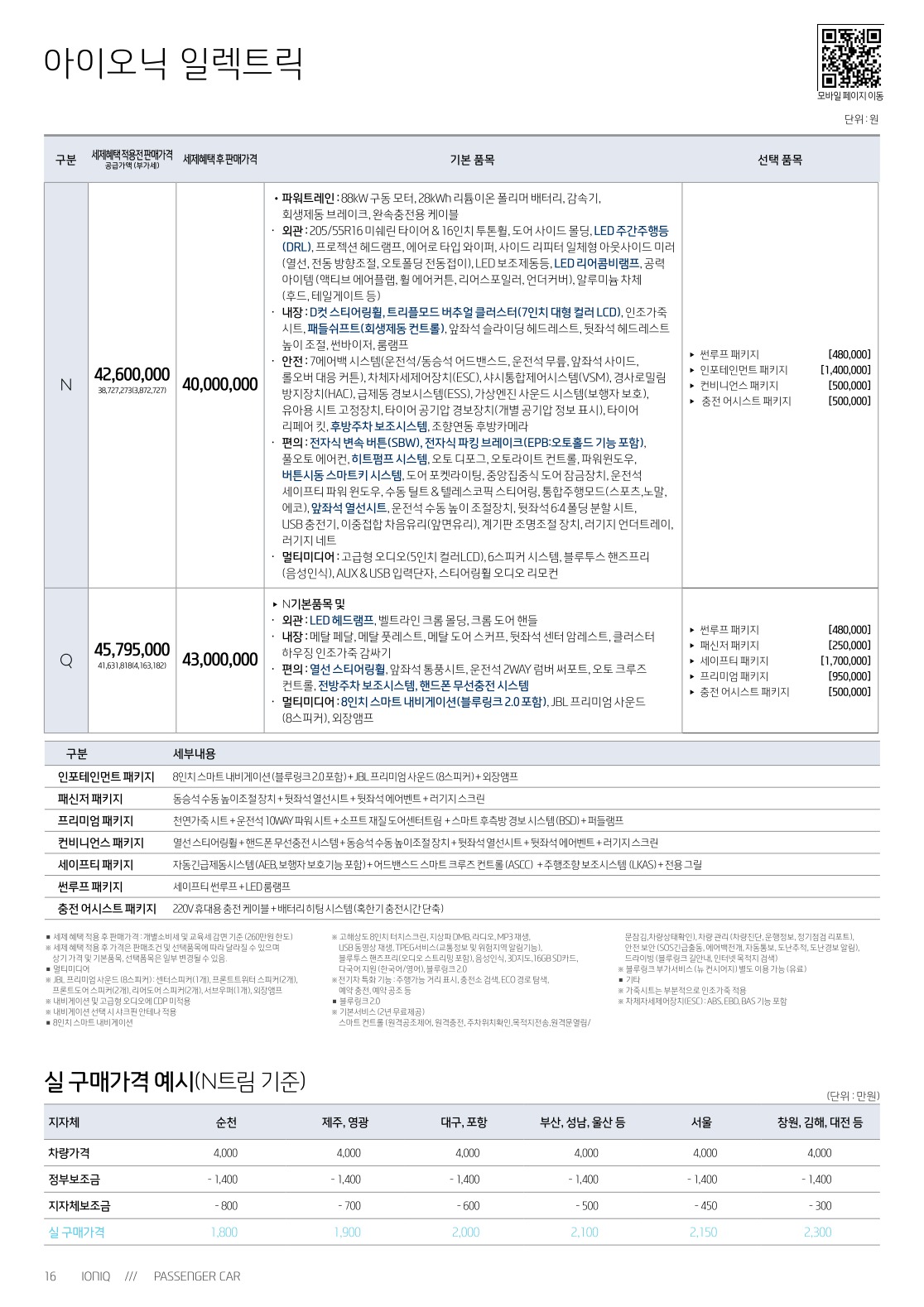 2016 현대 아이오닉일렉트릭 카탈로그 이미지 - 33439979_2fL1jsra_1.jpg