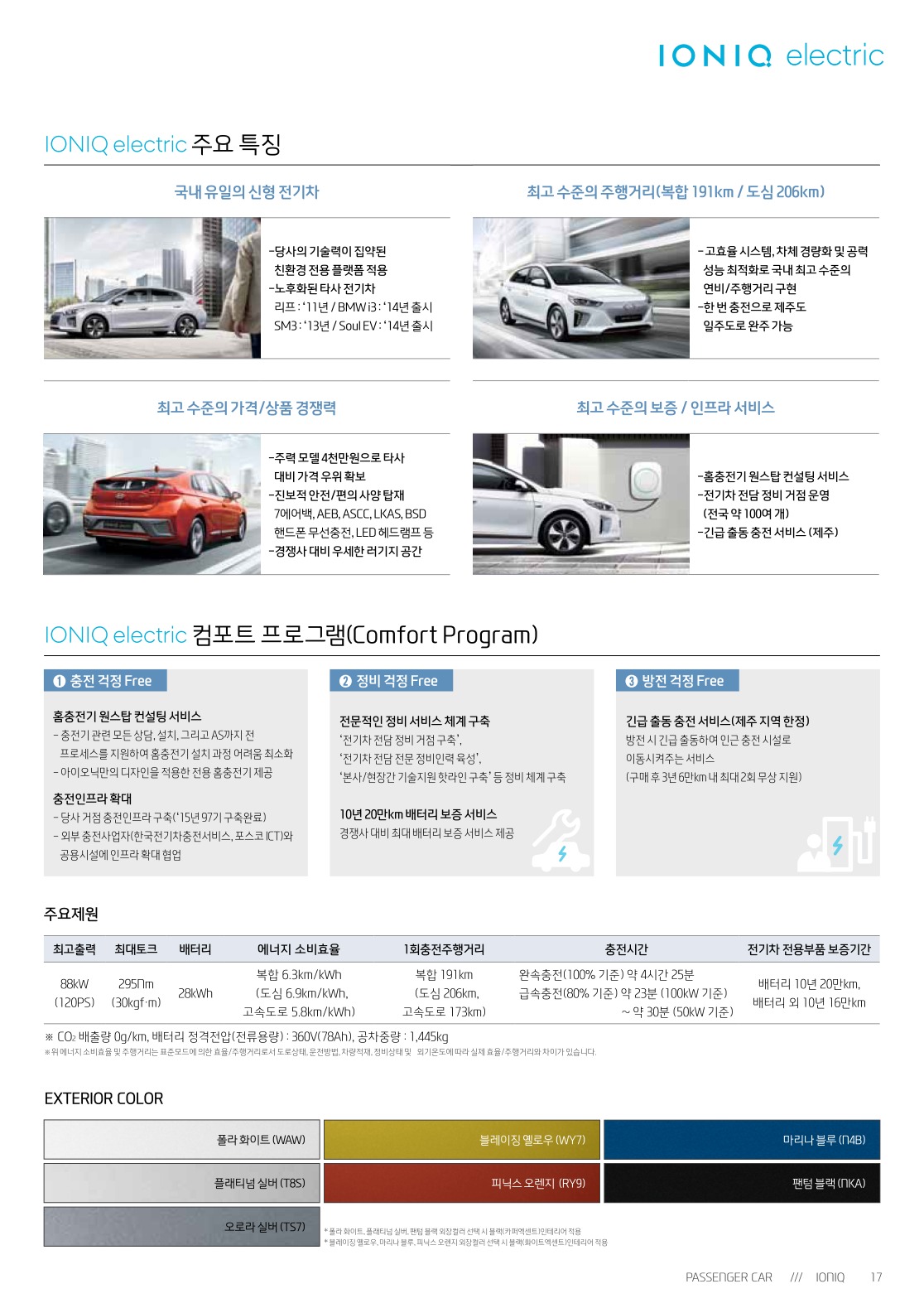 2016 현대 아이오닉일렉트릭 카탈로그 이미지 - 33439979_VyNMHPcw_2.jpg