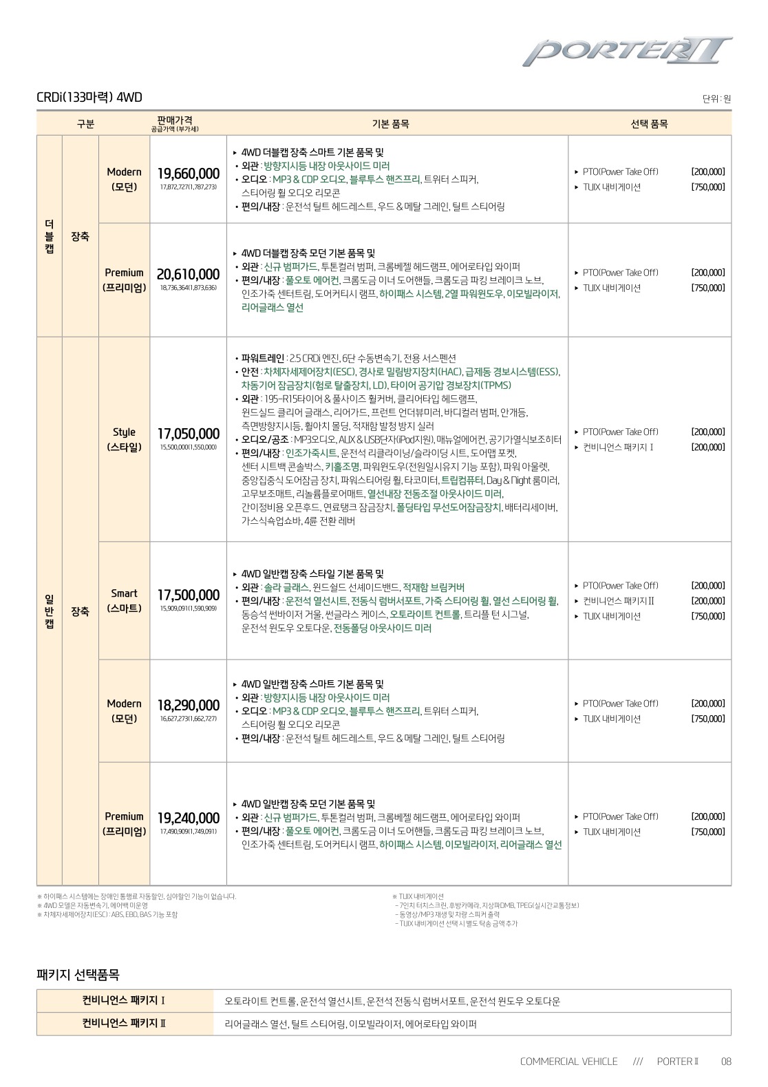 2016 현대 포터 카탈로그 이미지 - 33439979_pVrKQjku_4.jpg
