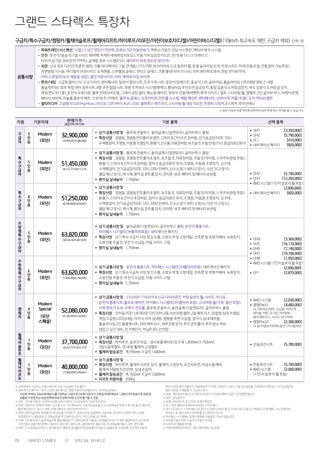2017 현대 그랜드스타렉스특장차 카탈로그 이미지 - 33439979_PKvg6ft1_201712_GrandStarex_SV.jpg
