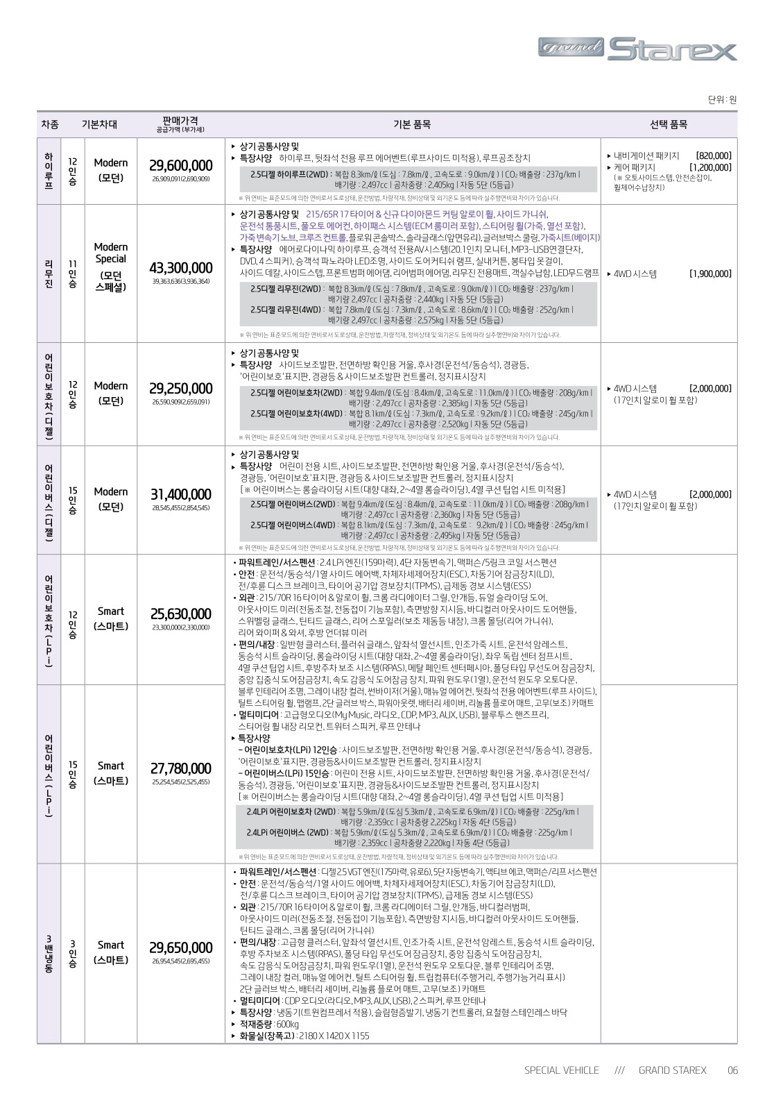 2017 현대 그랜드스타렉스특장차 카탈로그 이미지 - 33439979_xv4sj8e7_201712_GrandStarex_SV_01.jpg
