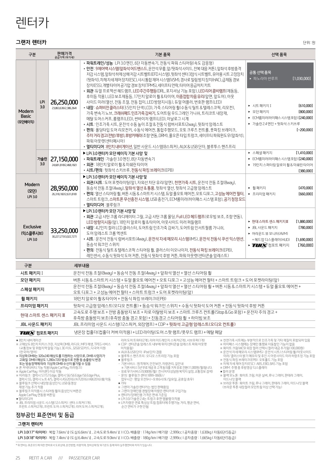 2017 현대 그랜저 카탈로그 이미지 - 33439979_AfETMCvH_6.jpg