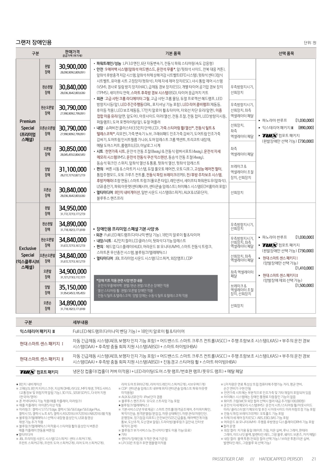 2017 현대 그랜저IG 카탈로그 이미지 - 33439979_fbG6ivWD_5.jpg