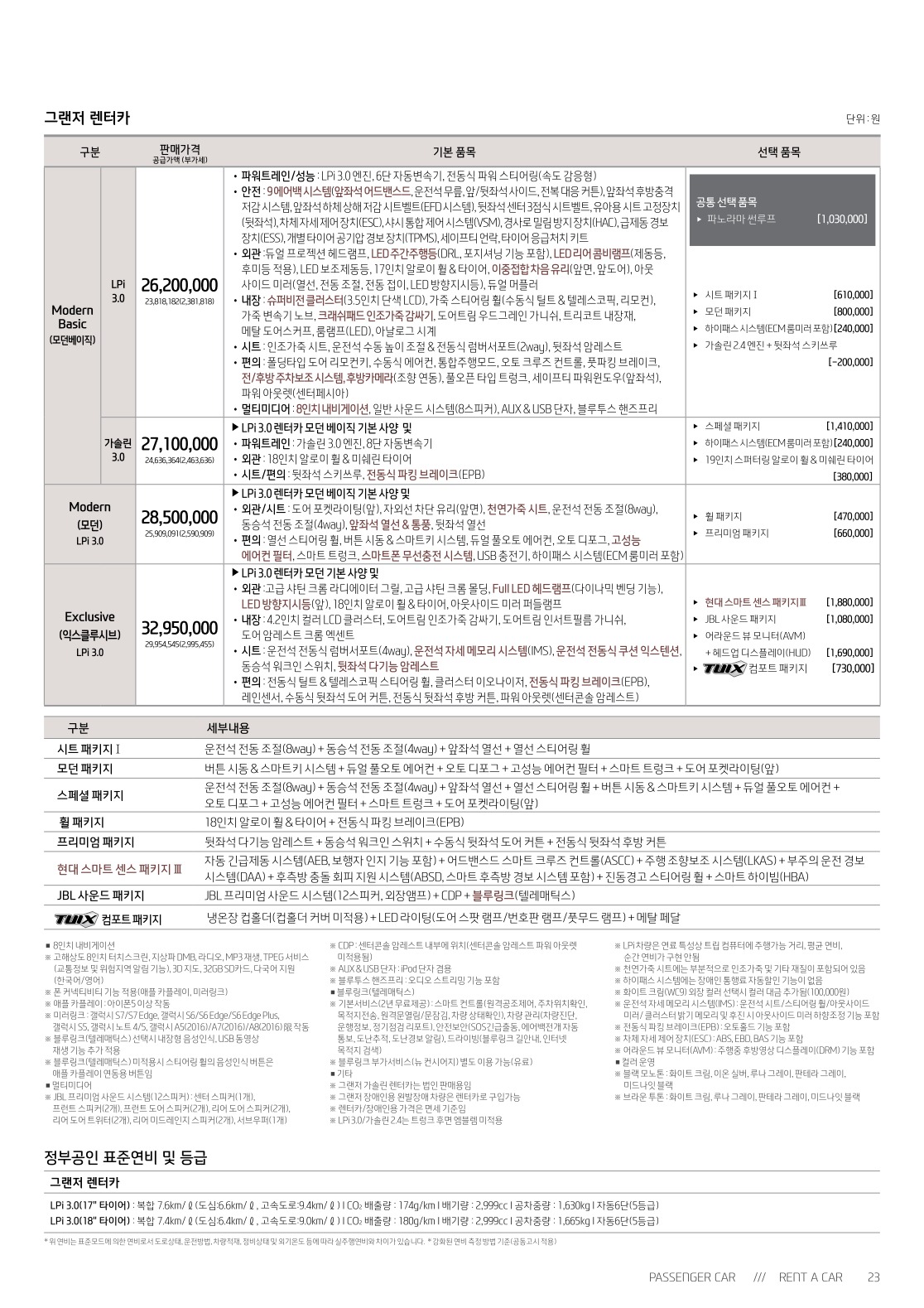 2017 현대 그랜저IG 카탈로그 이미지 - 33439979_lUyjnca3_6.jpg