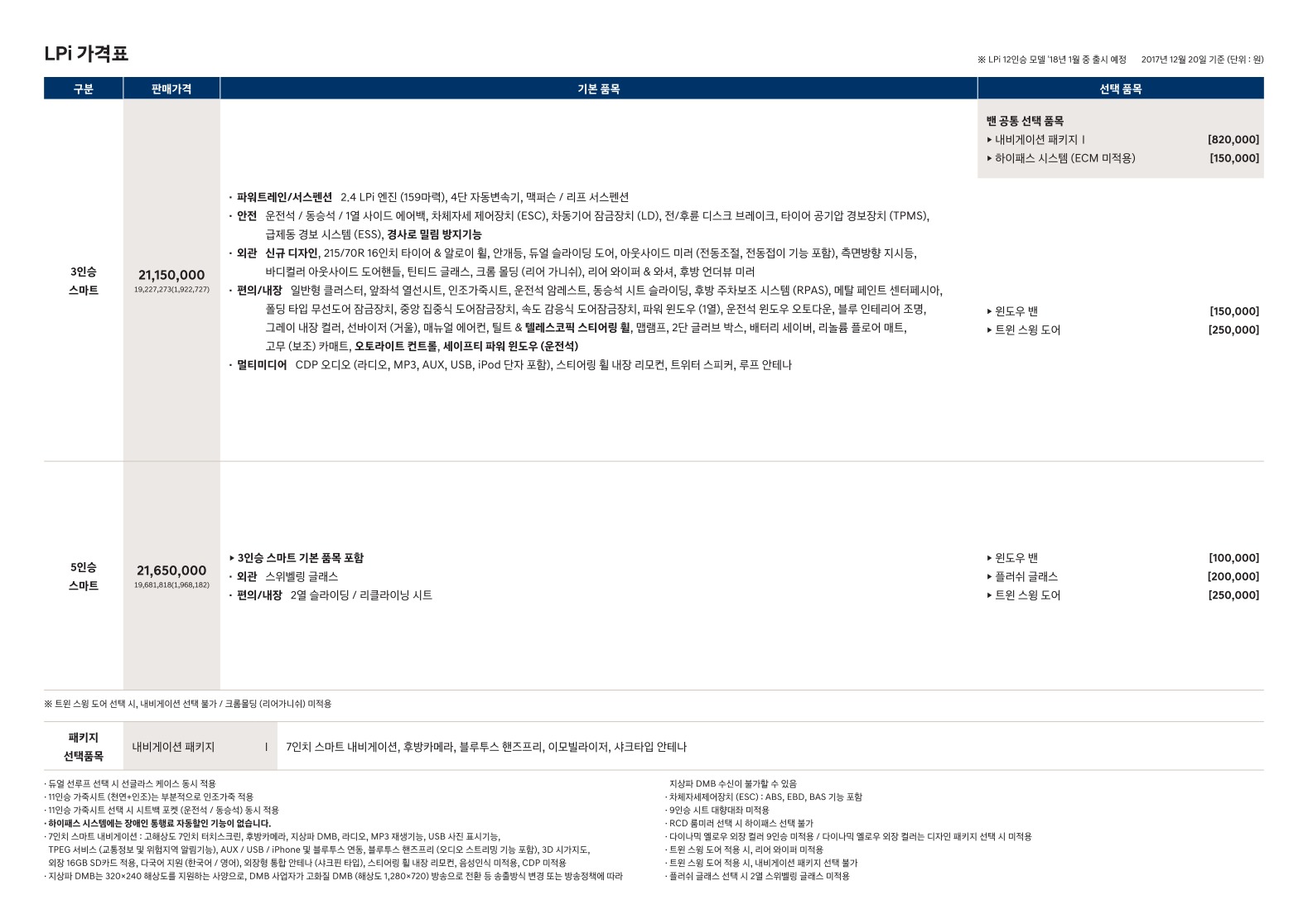 2017 현대 더뉴그랜드스타렉스 카탈로그 이미지 - 33439979_TcXIEprC_201712_GrandStarex_05.jpg