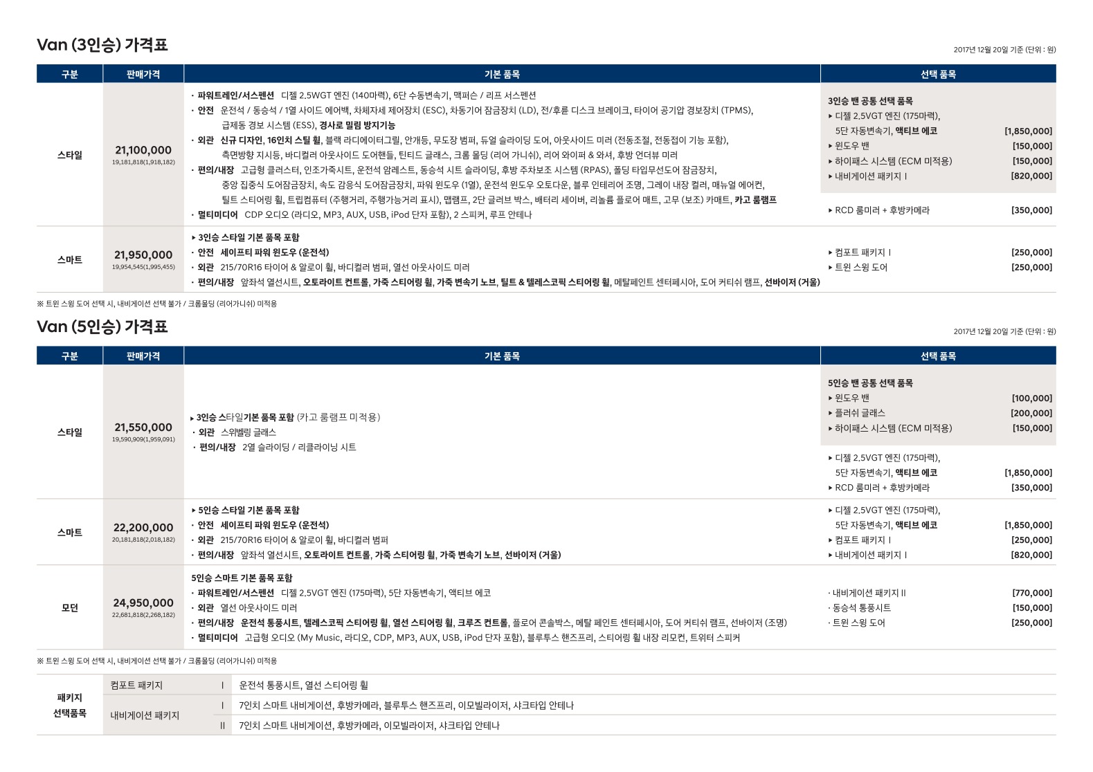 2017 현대 더뉴그랜드스타렉스 카탈로그 이미지 - 33439979_tVwWJYkq_201712_GrandStarex_04.jpg