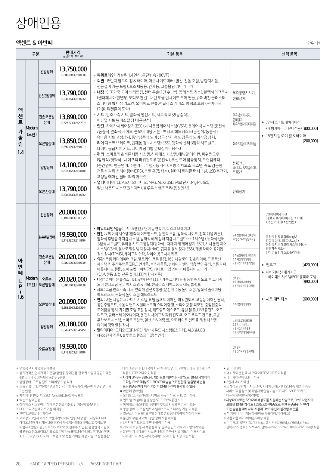 2017 현대 신형엑센트&위트 카탈로그 이미지 - 33439979_uMUarI3q_5.jpg