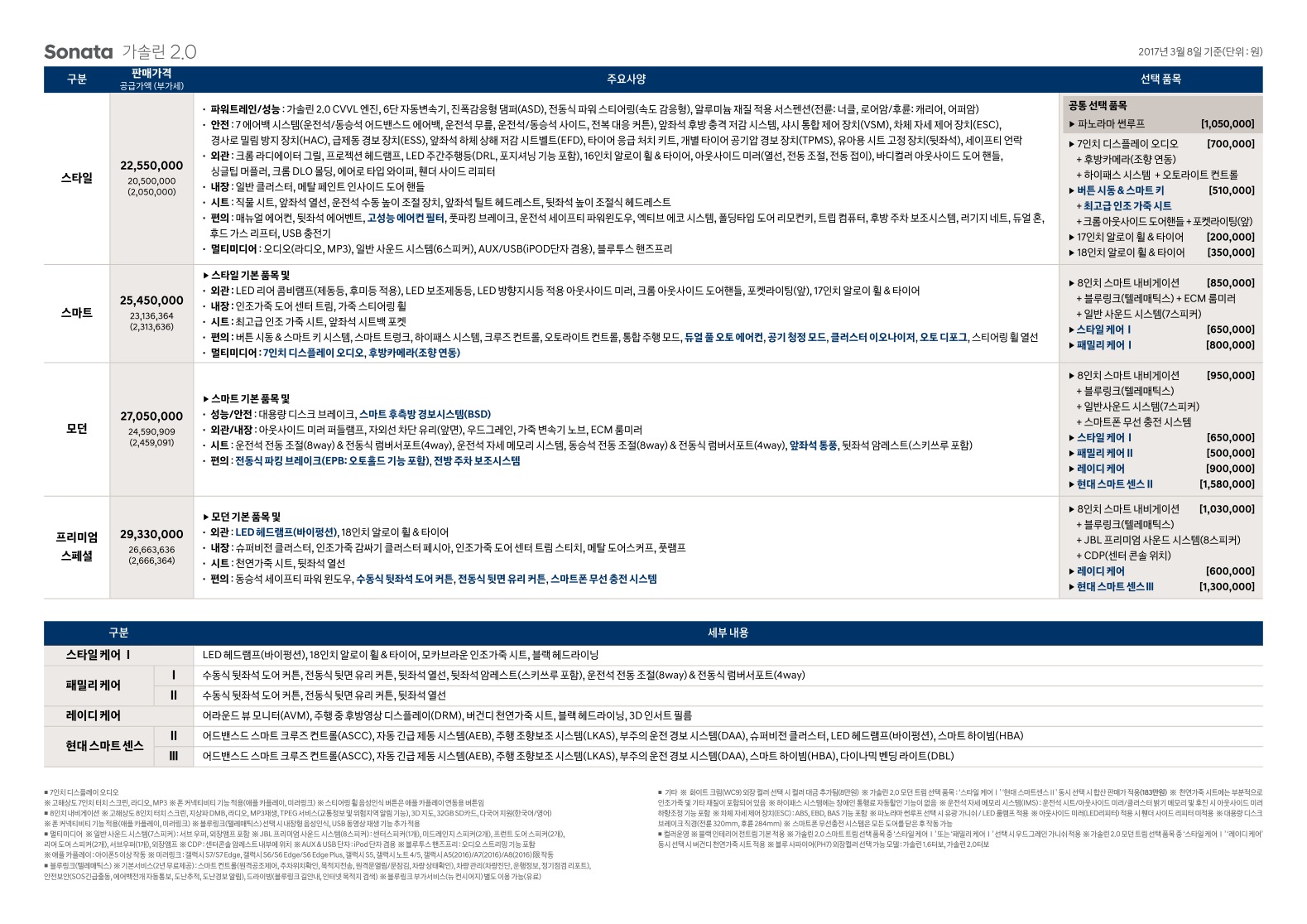 2017 현대 쏘나타뉴라이즈 카탈로그 이미지 - 156_copy_190_33439979_JfWbw2C3_2.jpg