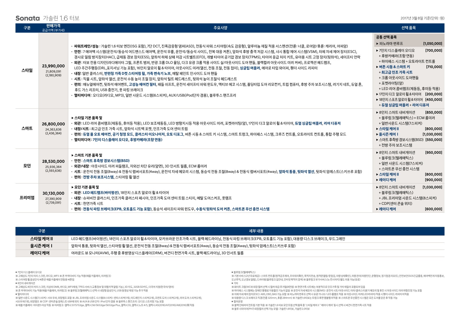 2017 현대 쏘나타뉴라이즈 카탈로그 이미지 - 156_copy_190_33439979_hMWT9LG4_3.jpg
