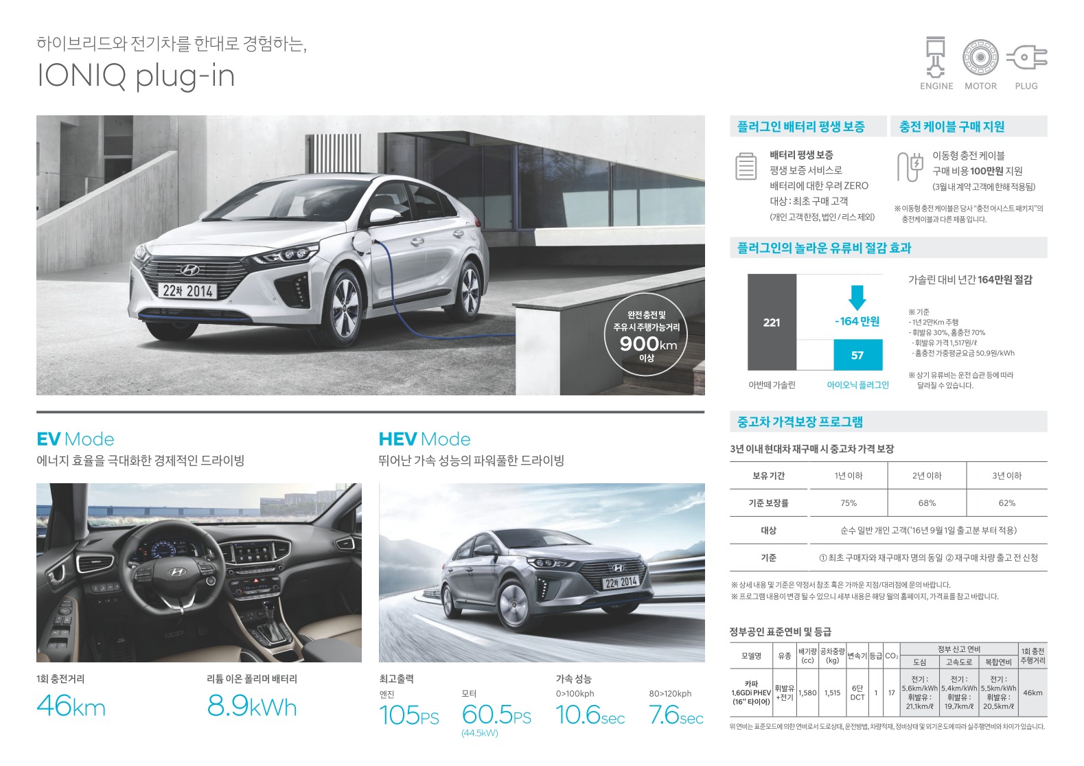 2017 현대 아이오닉PHEV 카탈로그 이미지 - 33439979_a6fOS0BA_1.jpg