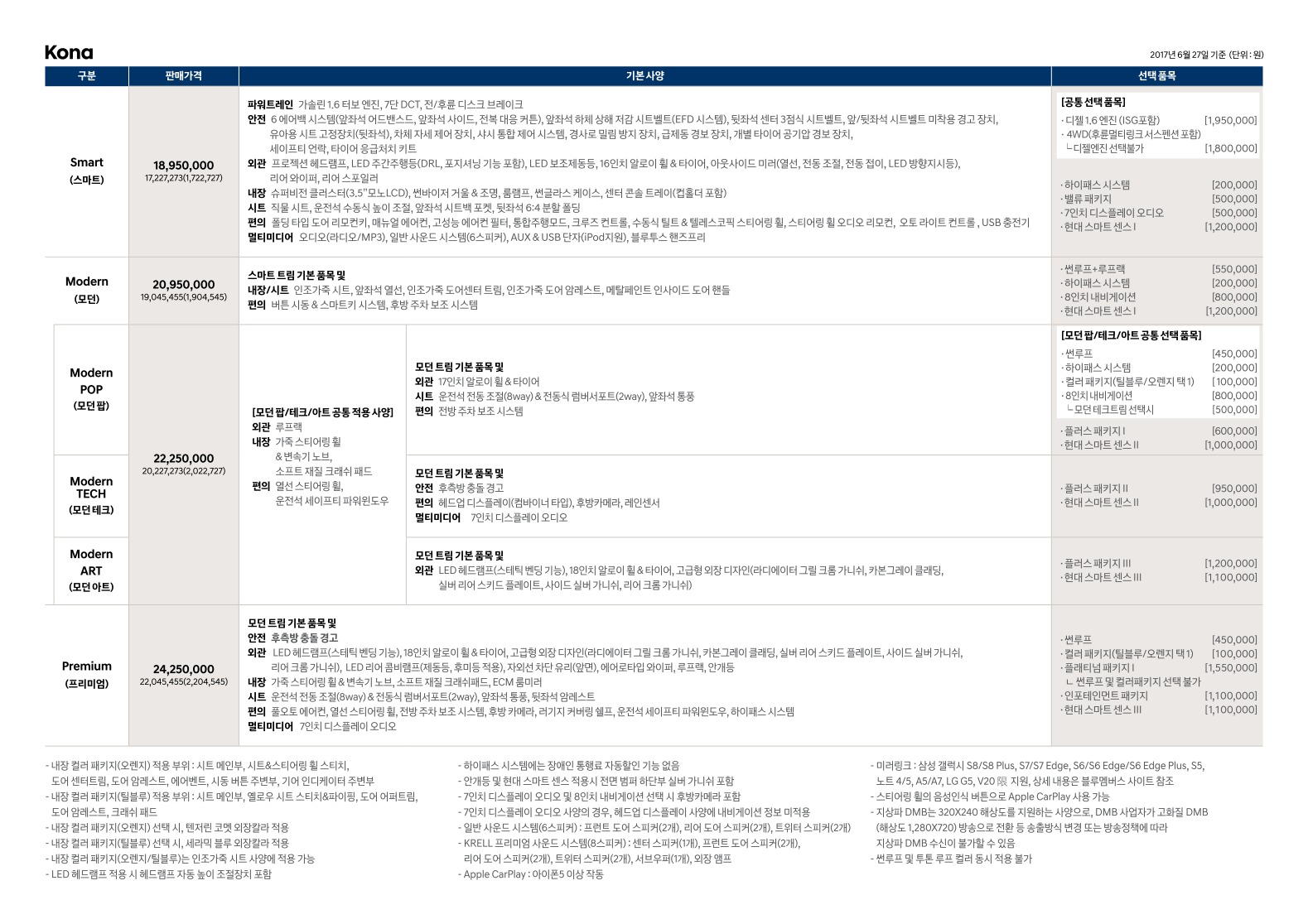 2017 현대 코나 카탈로그 이미지 - 33439979_XITbnuYH_3.jpg