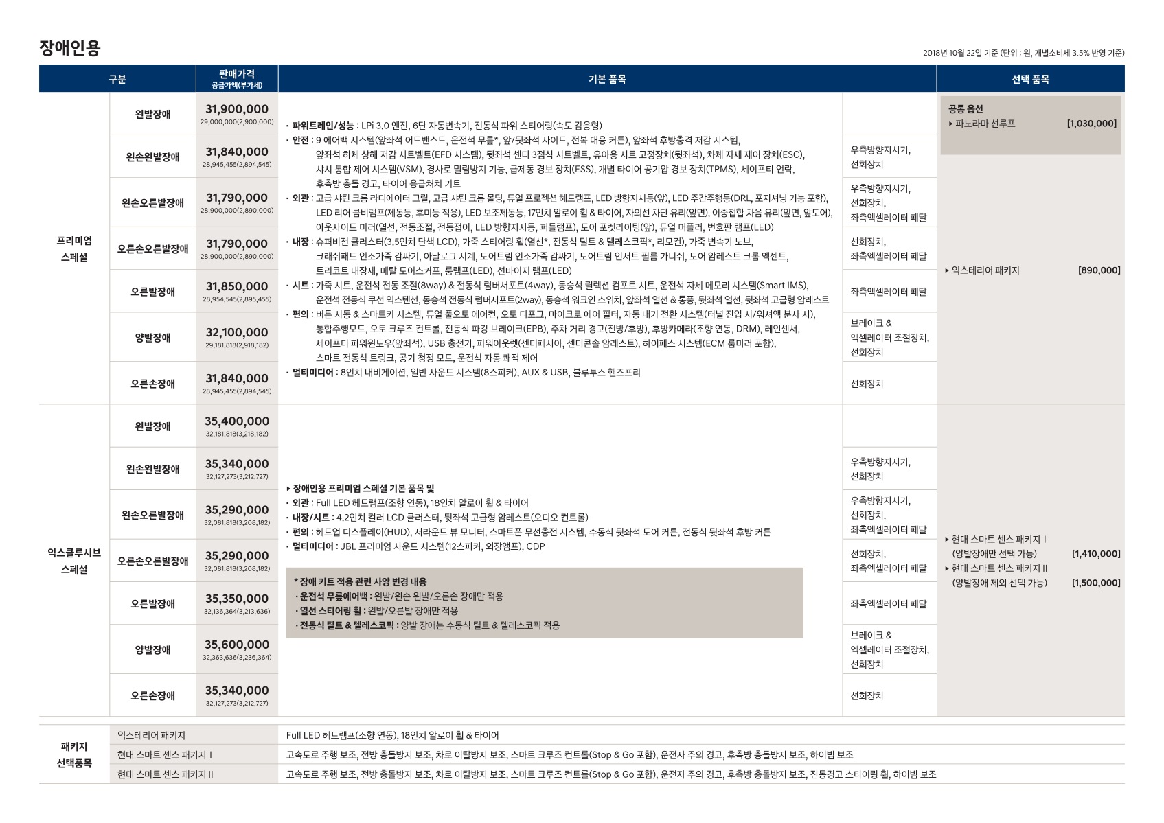 2018 현대 그랜저 카탈로그 이미지 - 33434414_mkd3FUIE_grandeur-price_04.jpg