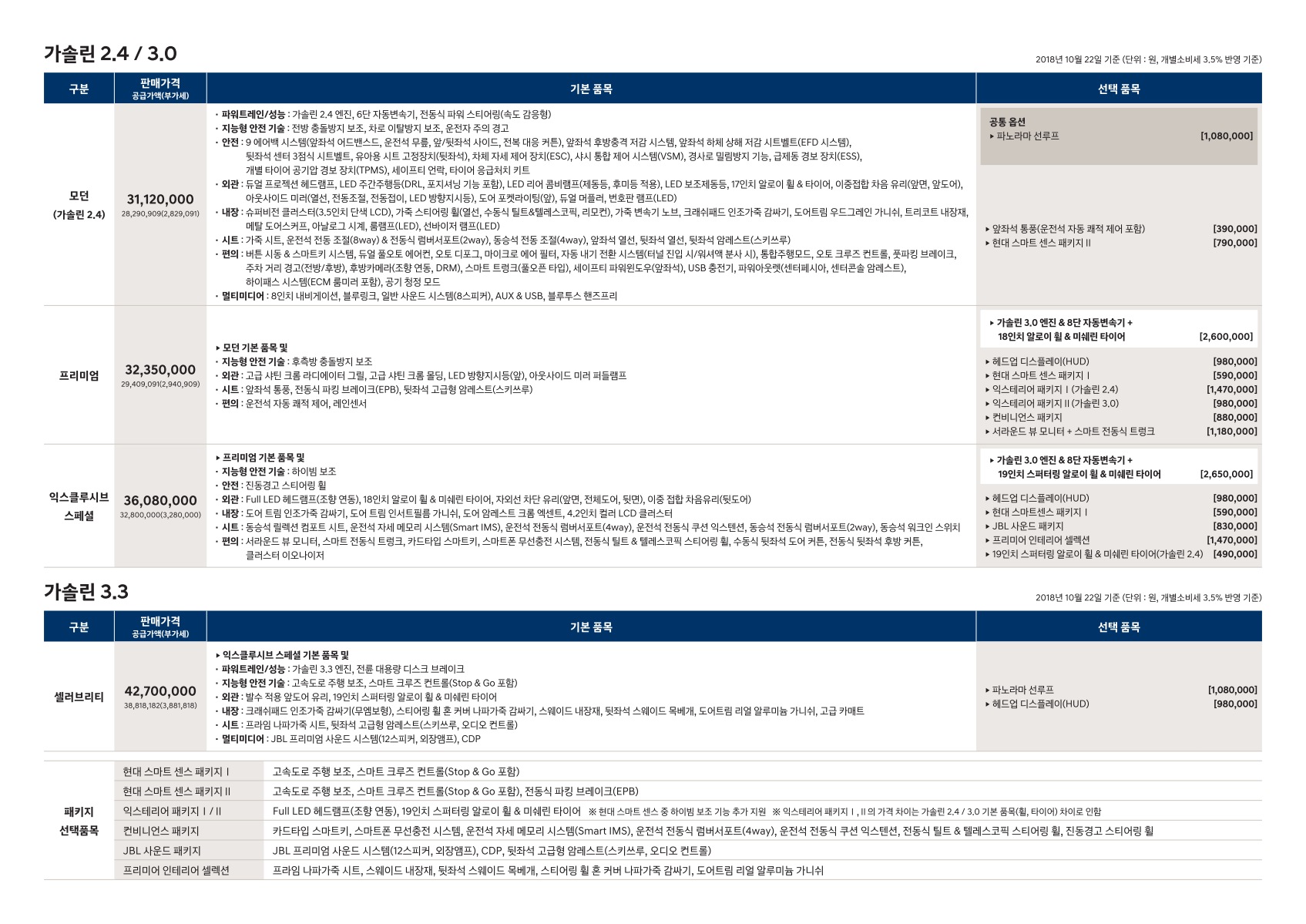 2018 현대 그랜저 카탈로그 이미지 - 33434414_t8CaJGkM_grandeur-price_02.jpg
