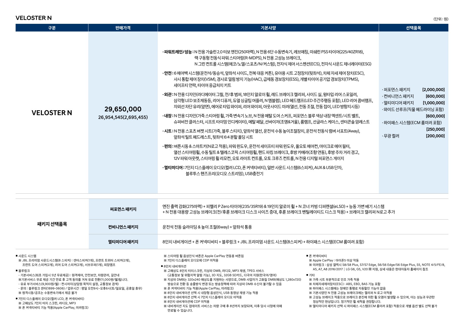2018 현대 벨로스터N& 카탈로그 이미지 - 33434414_w08ql9ha_veloster-n-price-1_02.jpg