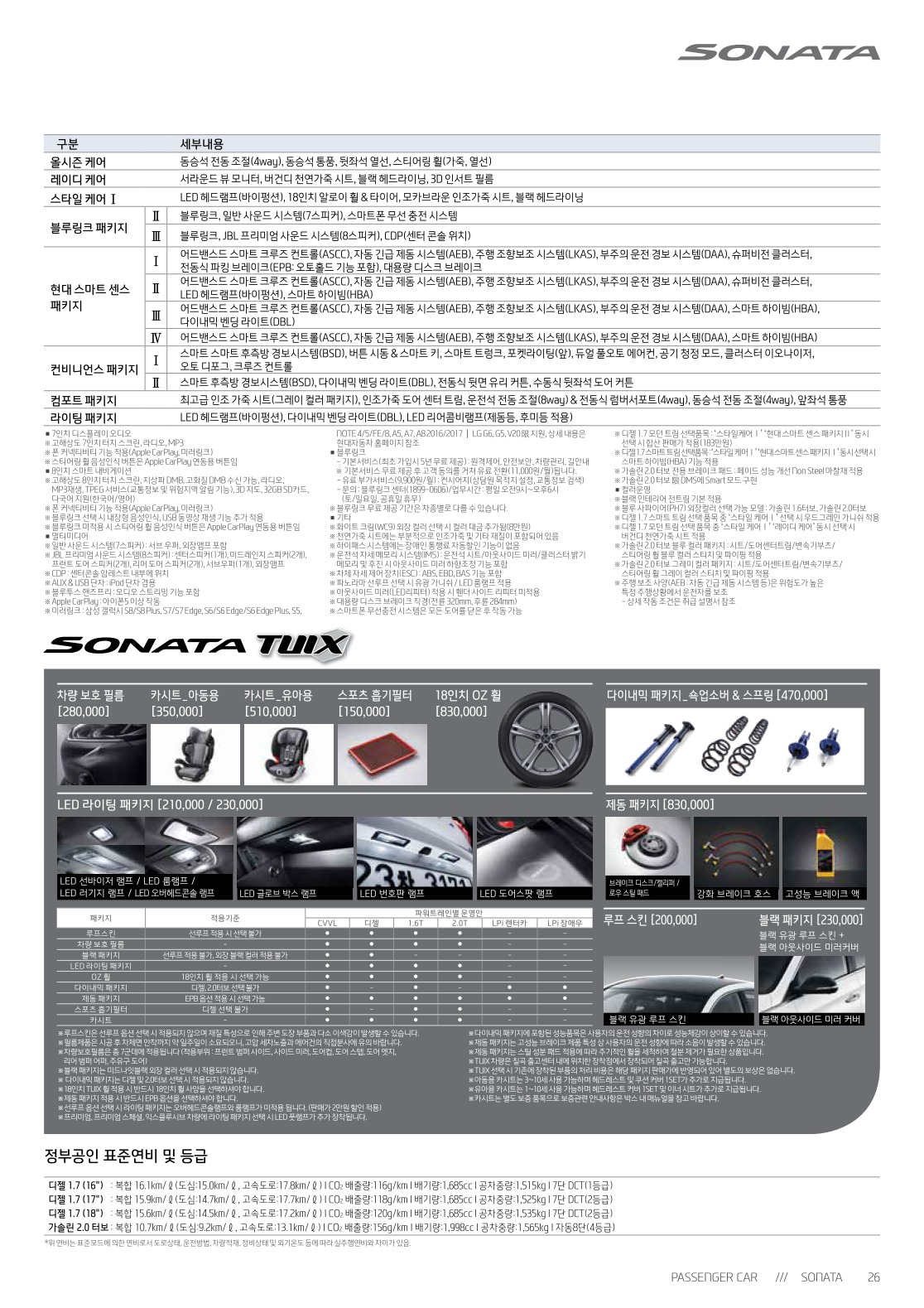 2018 현대 쏘나타 카탈로그 이미지 - 33434414_q2nbXwQP_sonata-price_03.jpg