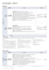 2018 현대 아반떼 카탈로그 이미지