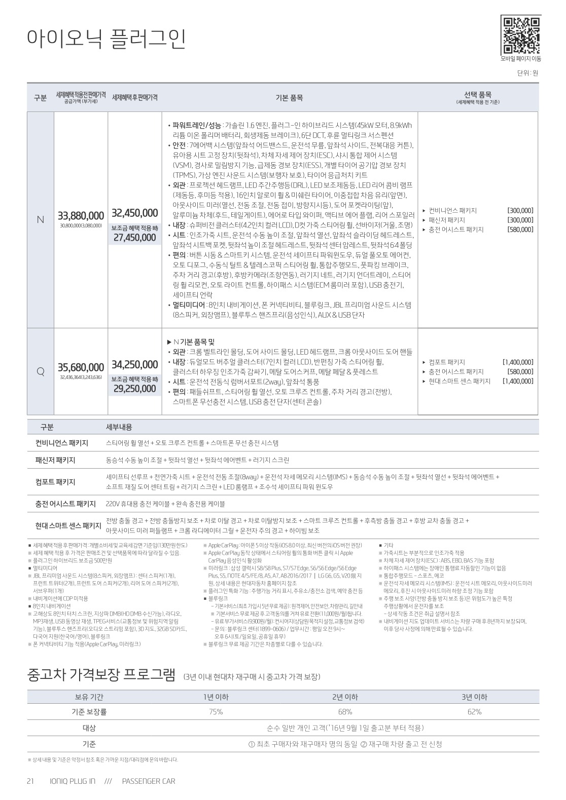 2018 현대 아이오닉PHEV 카탈로그 이미지 - 33434414_L1BZhE6H_ioniq-plug-in-price.jpg