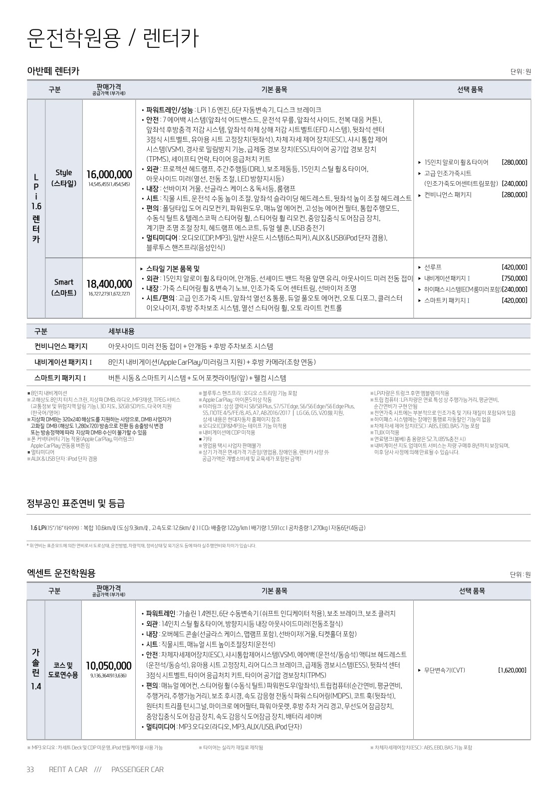 2018 현대 엑센트&엑센트위트 카탈로그 이미지 - 33434414_6EKuZzn8_accent-price_05.jpg
