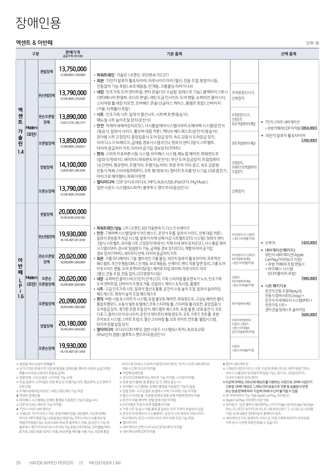 2018 현대 엑센트&엑센트위트 카탈로그 이미지 - 33434414_JoESV85i_accent-price_04.jpg