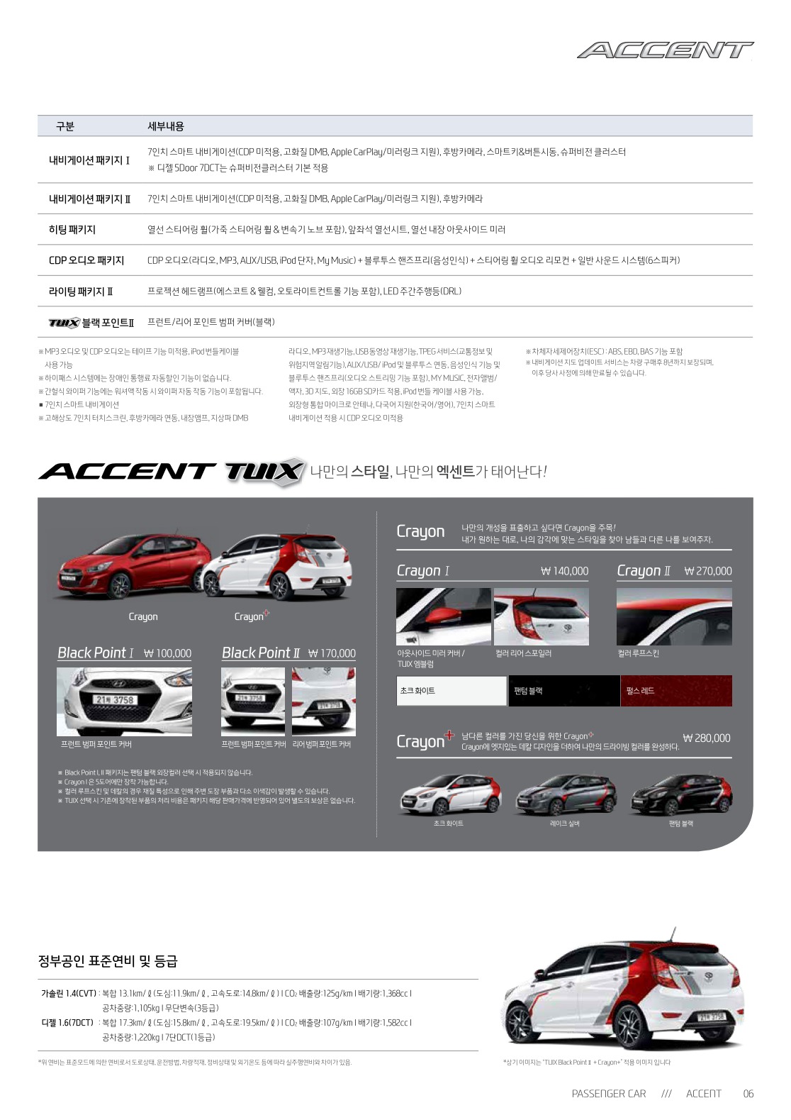 2018 현대 엑센트&엑센트위트 카탈로그 이미지 - 33434414_LpqKGE2d_accent-price_03.jpg