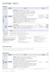 2018 현대 엑센트&엑센트위트 대표 이미지