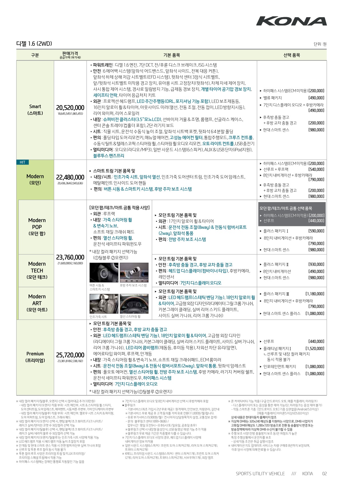2018 현대 코나 카탈로그 이미지 - 33434414_2viXFCkB_kona-price_02.jpg