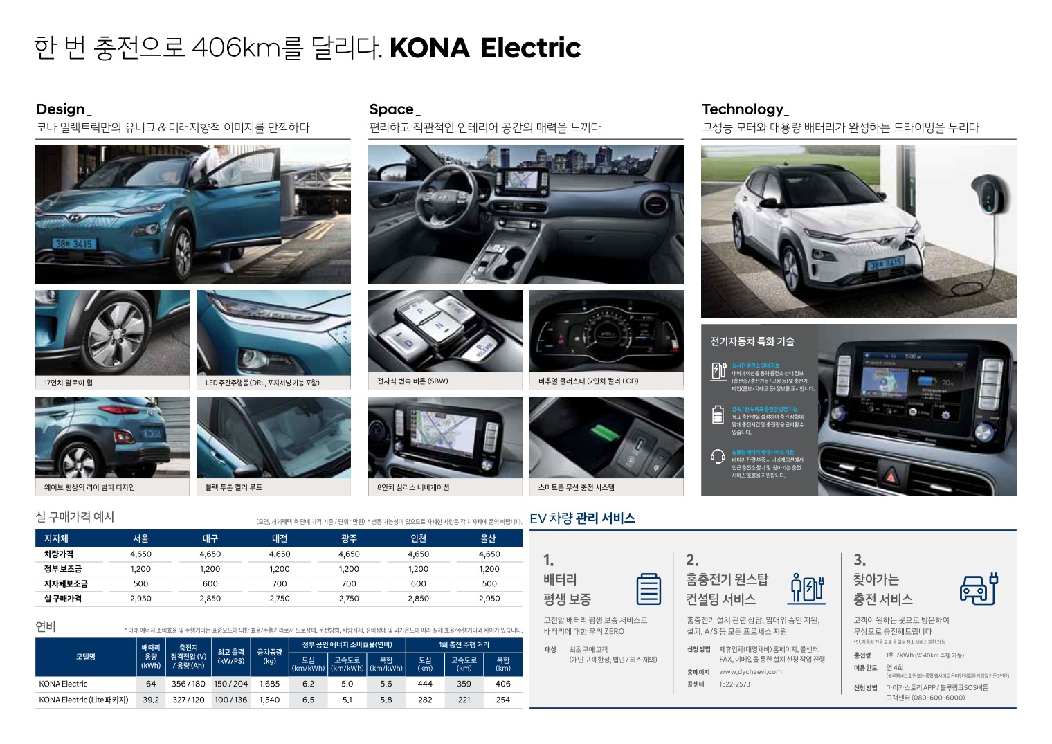2018 현대 코나일렉트릭 카탈로그 이미지 - 33434414_edwY0GzQ_kona-electric-price_01.jpg