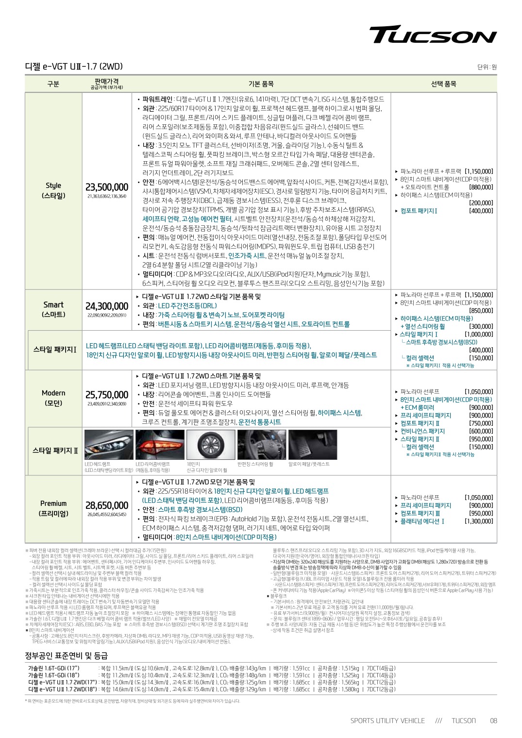 2018 현대 투싼 카탈로그 이미지 - 33434414_haY7XtLf_tucson-price_01.jpg