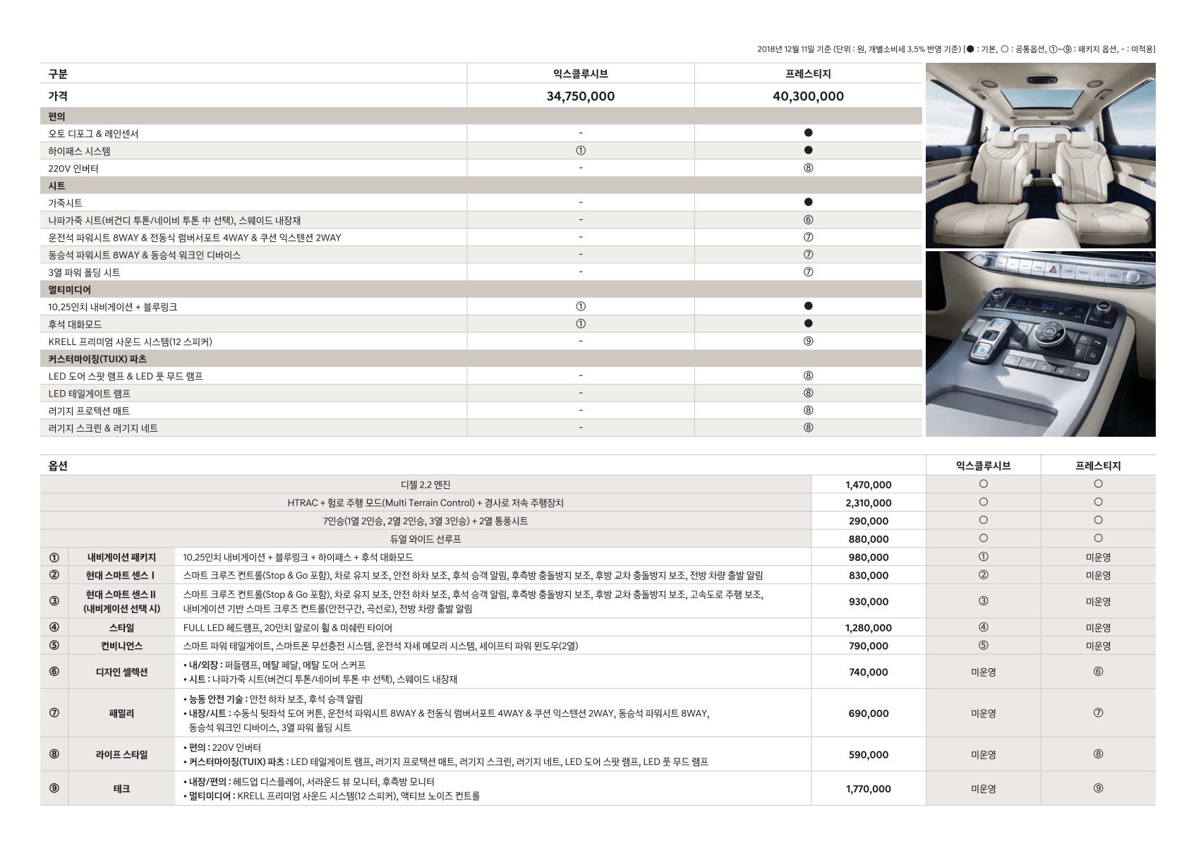 2018 현대 팰리세이드 카탈로그 이미지 - 33434414_HE5GClkd_palisade-price_03.jpg