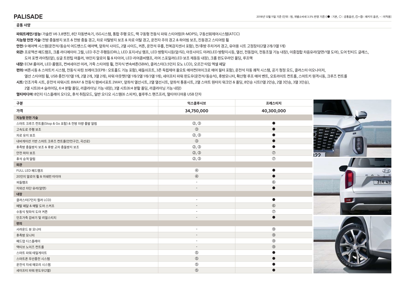 2018 현대 팰리세이드 카탈로그 이미지 - 33434414_PGJa7sbt_palisade-price_02.jpg