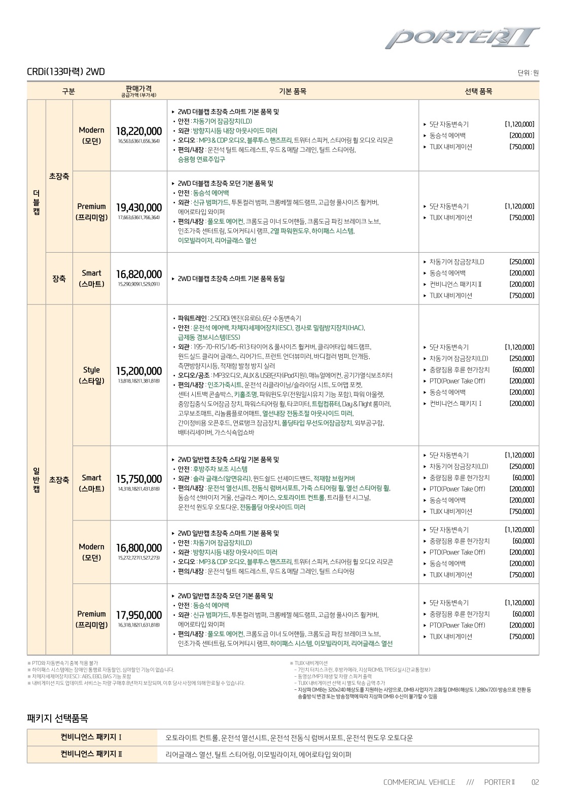 2018 현대 포터 카탈로그 이미지 - 3696545443_fQN0HJBx_porter2-price_02.jpg