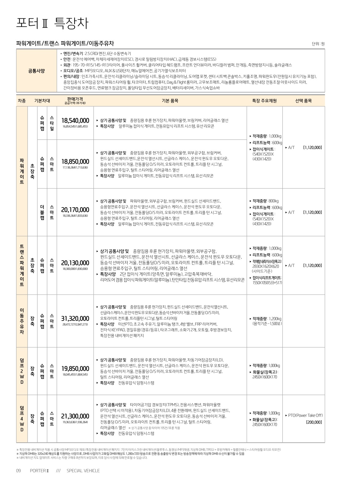 2018 현대 포터특장차 카탈로그 이미지 - 3696545443_0avVrjqx_porter2-special-price_05.jpg