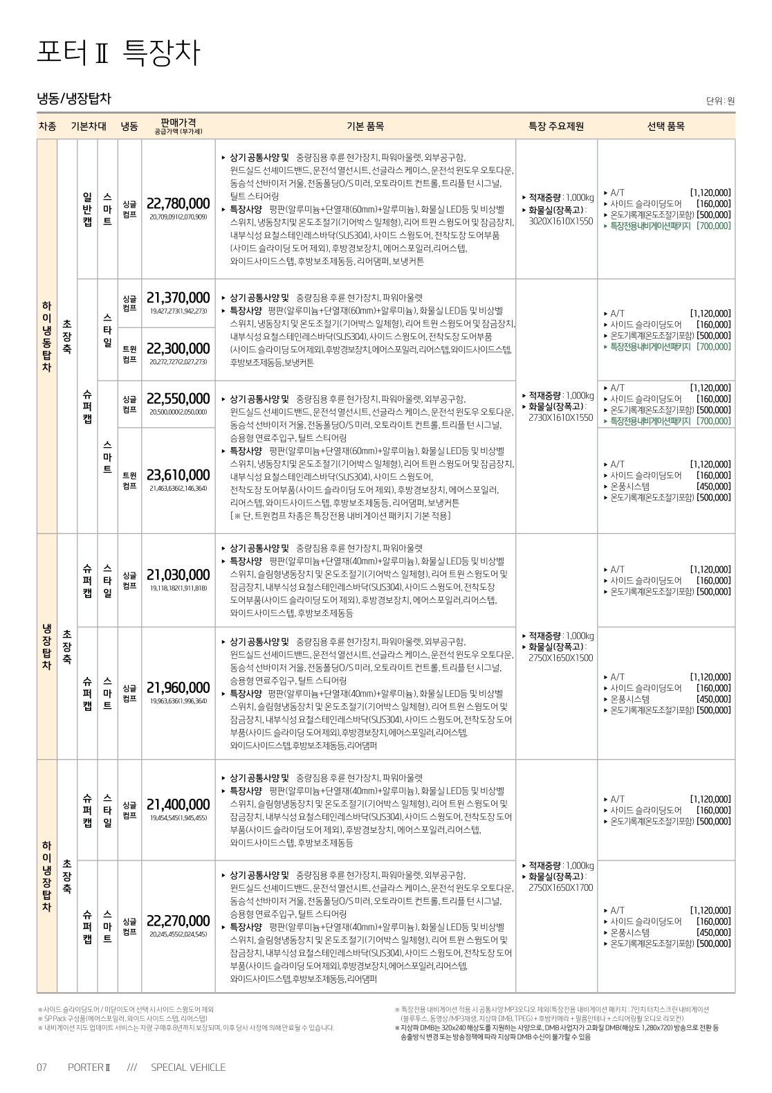 2018 현대 포터특장차 카탈로그 이미지 - 3696545443_O9rxHXCc_porter2-special-price_03.jpg