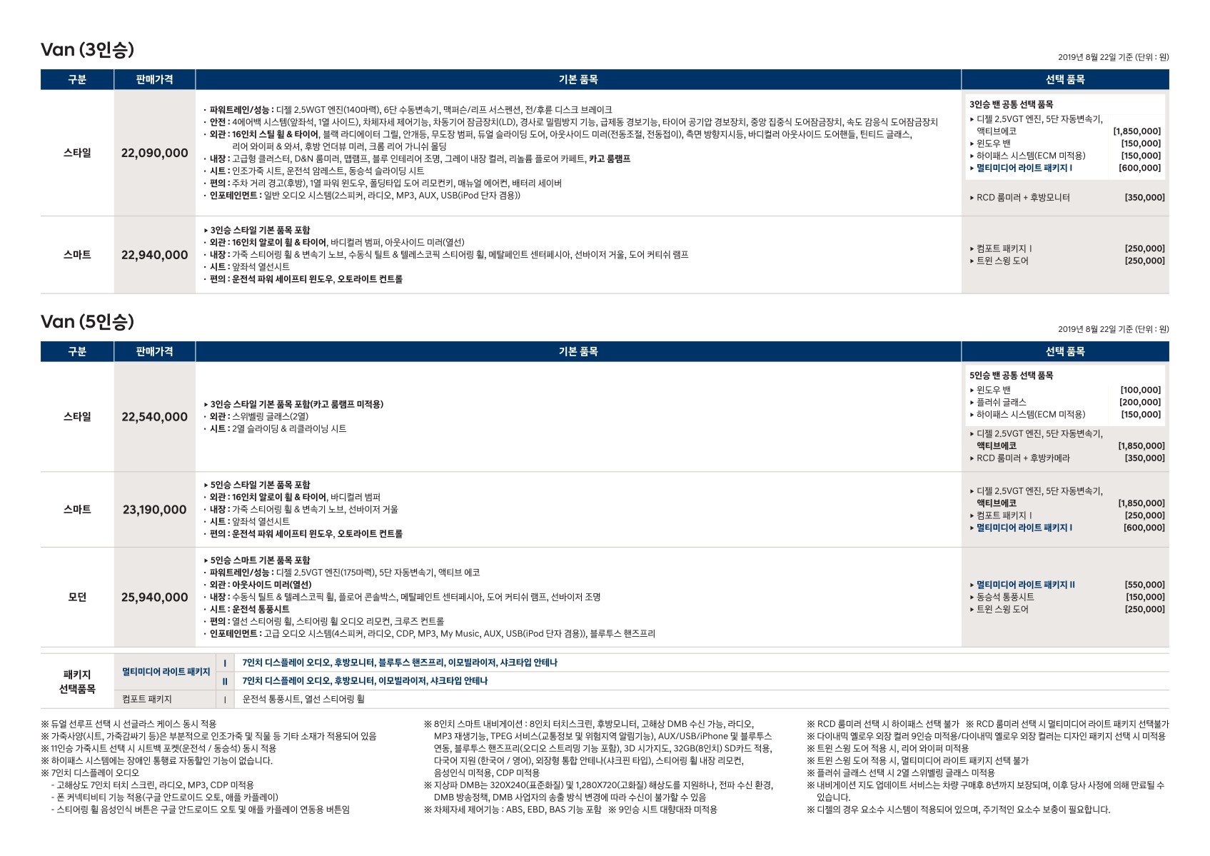 2019 현대 그랜드스타렉스 카탈로그 이미지 - 2943368459_aNkPpUCt_grandstarex-price_1_03.jpg