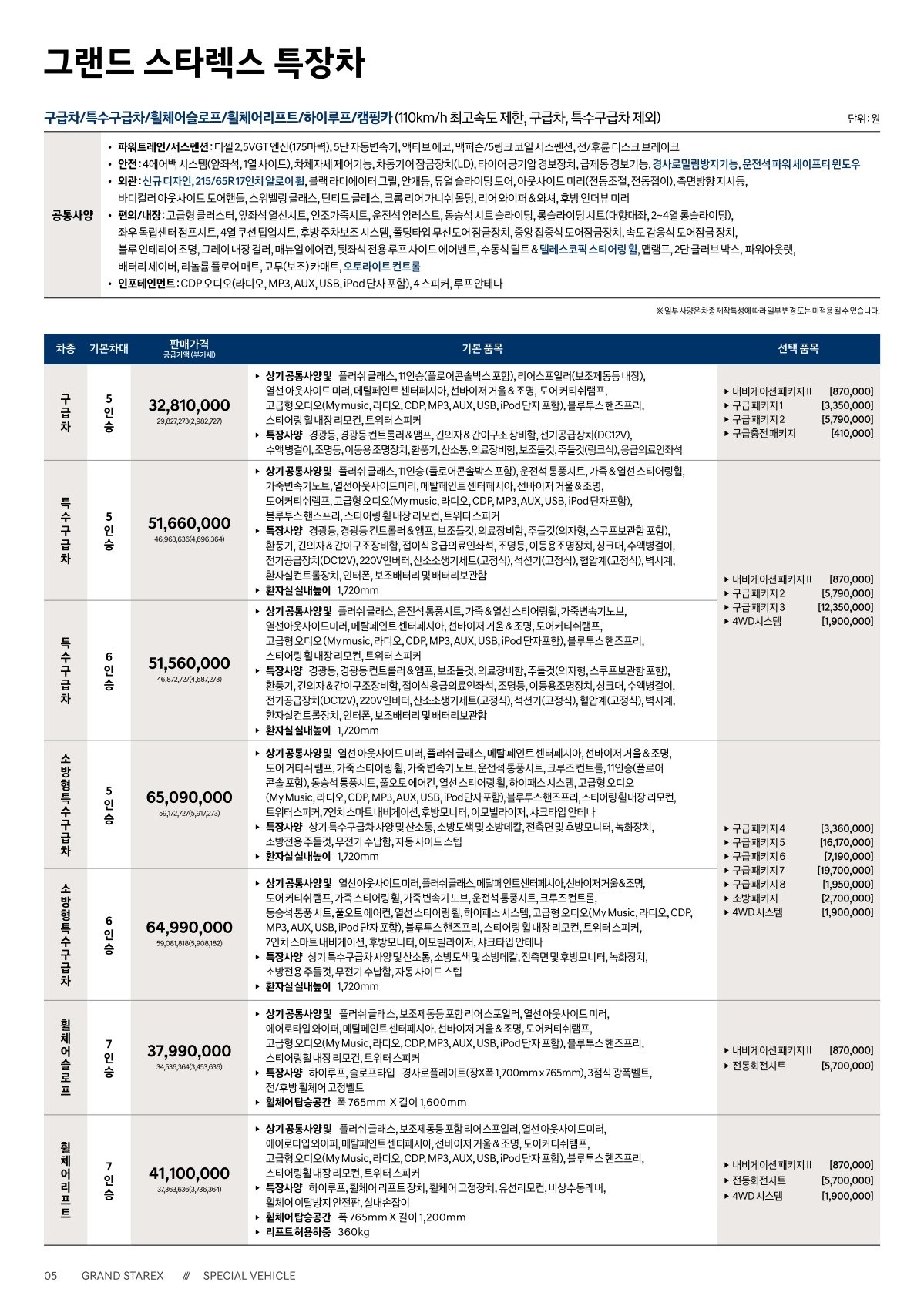 2019 현대 그랜드스타렉스특장차 카탈로그 이미지 - 2943368459_LqgcKl0F_grandstarex-special-vehicle-price_01.jpg