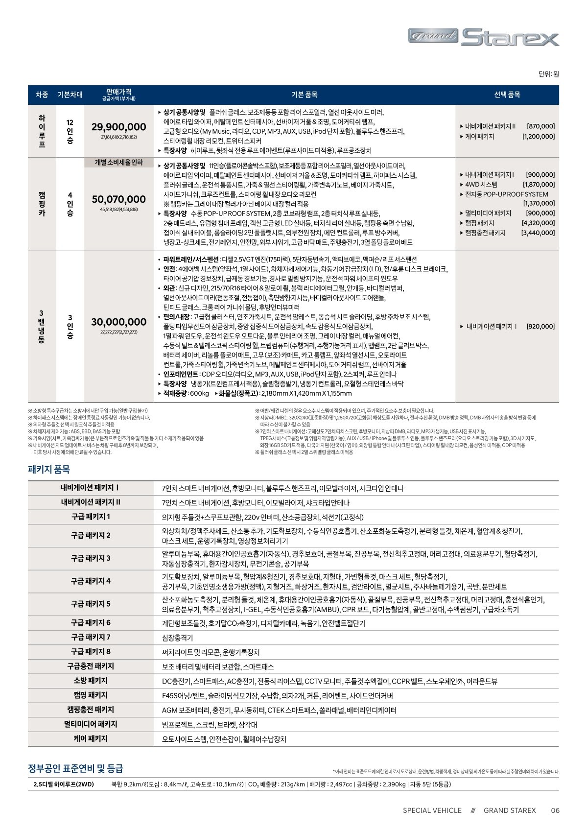 2019 현대 그랜드스타렉스특장차 카탈로그 이미지 - 2943368459_zON3eA8d_grandstarex-special-vehicle-price_02.jpg