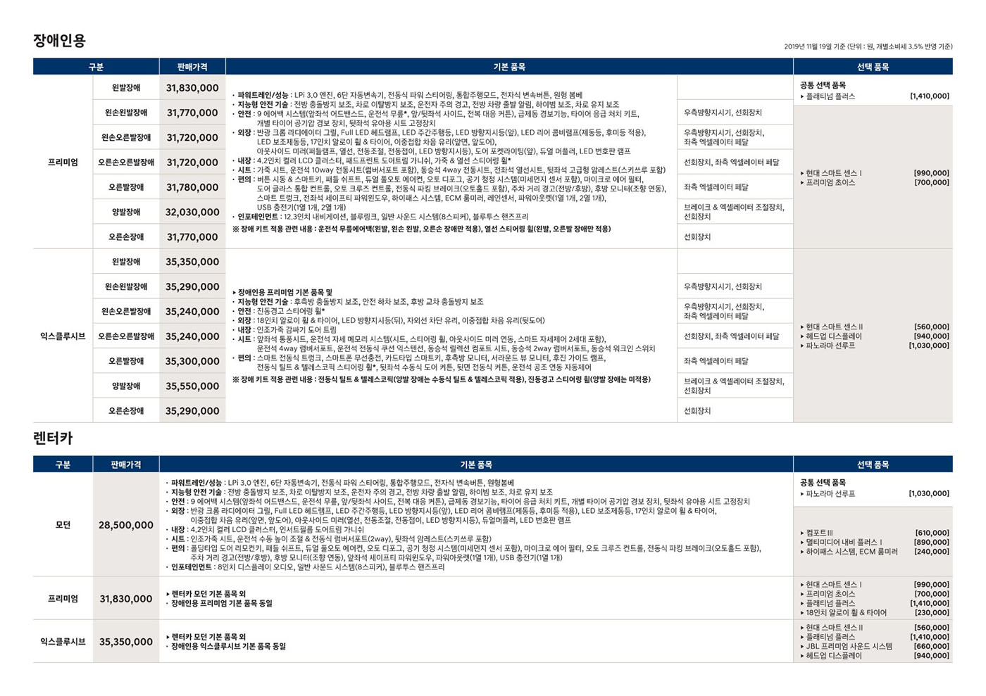 2019 현대 그랜저 카탈로그 이미지 - 2943368459_NpHnGScZ_grandeur-price_04.jpg