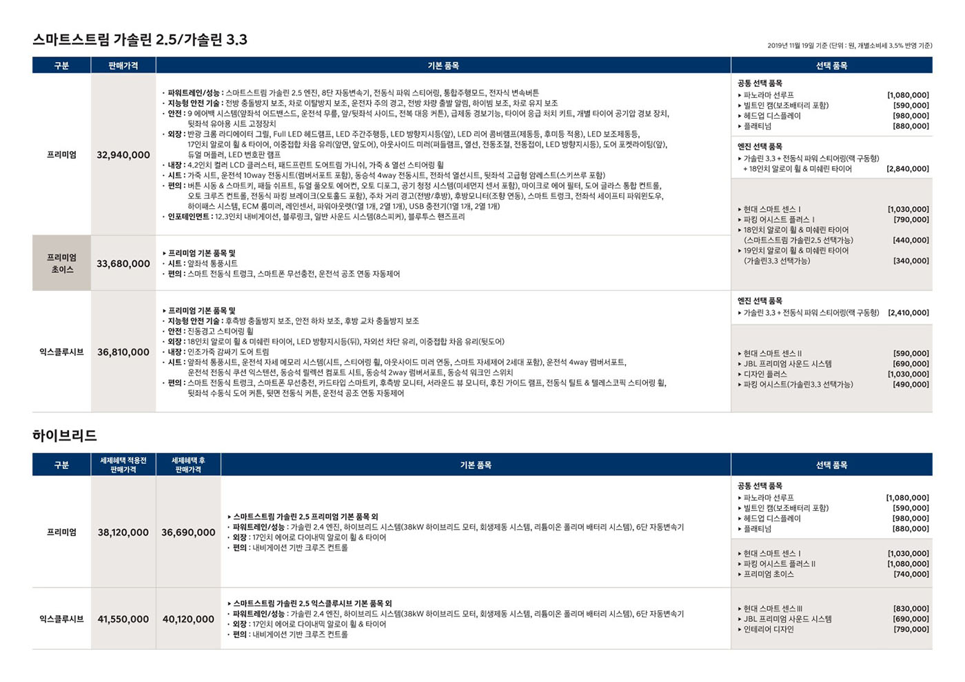 2019 현대 그랜저 카탈로그 이미지 - 2943368459_yp9Z6nb0_grandeur-price_02.jpg