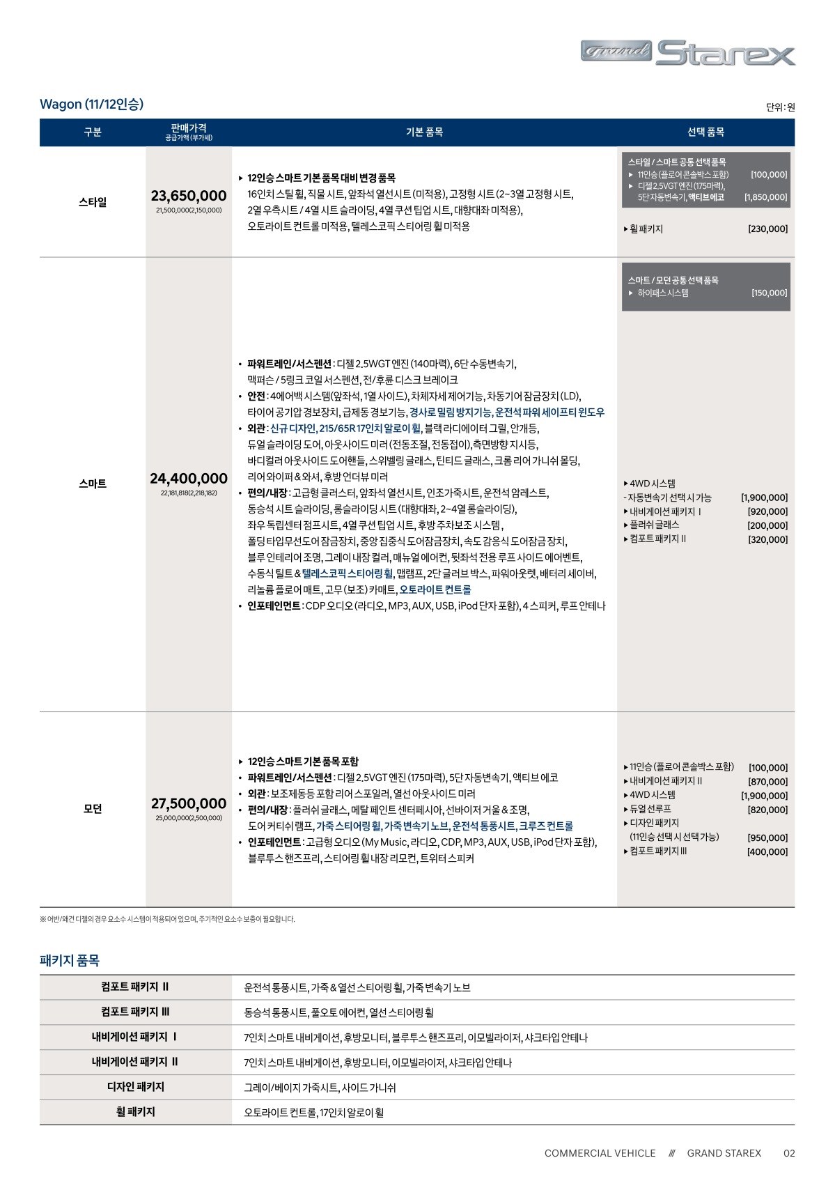 2019 현대 스타렉스 카탈로그 이미지 - 2943368459_H2hN8KxR_grandstarex-price_02.jpg