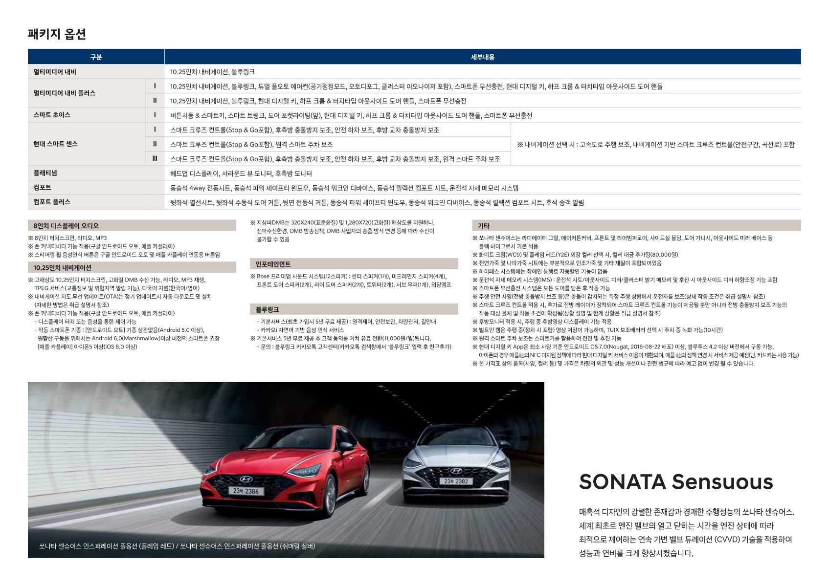 2019 현대 쏘나타 카탈로그 이미지 - 2943368459_9mnehC6r_sonata-sensuous-price_03.jpg