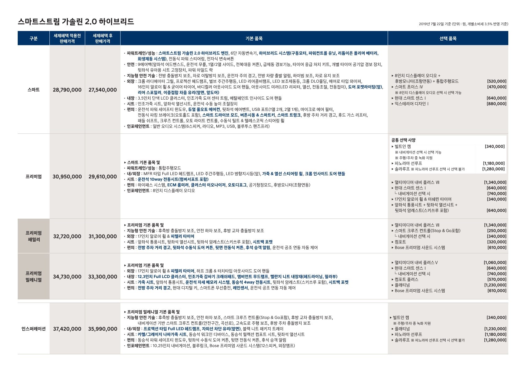 2019 현대 쏘나타하이브리드 카탈로그 이미지 - 2943368459_gQv6B13N_sonata-hybrid-price_02.jpg